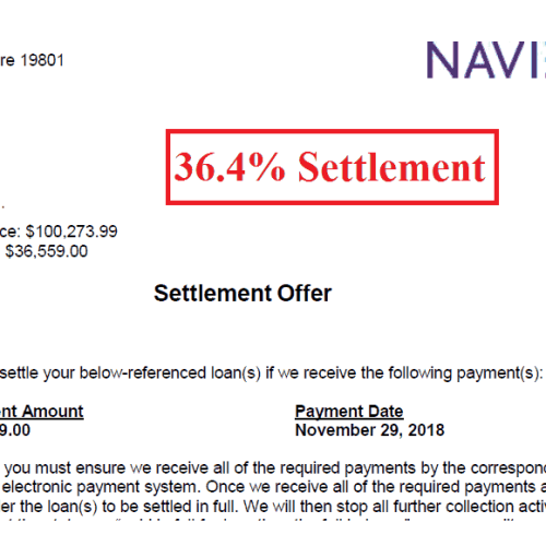 36.4% Navient settlement