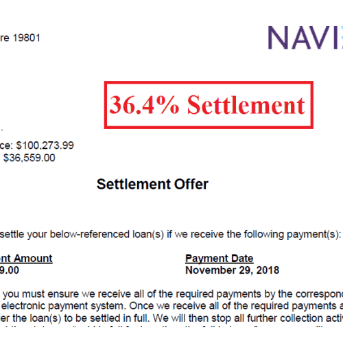 Navient private loan settlement -36.4%